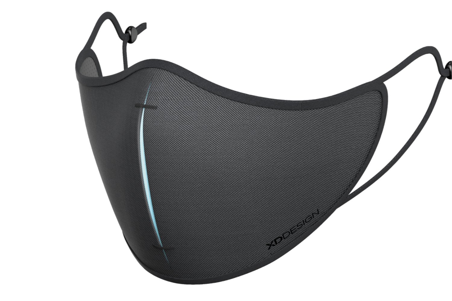 Screen transfer — item side right