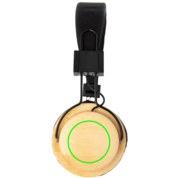 lado izquierdo del artículo