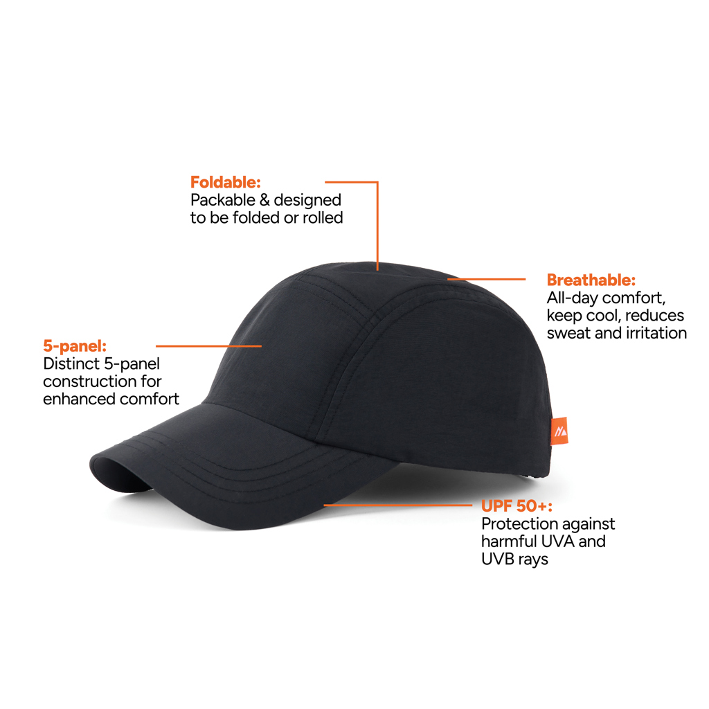 Gorra Nordic Drift RCS Aero UPF