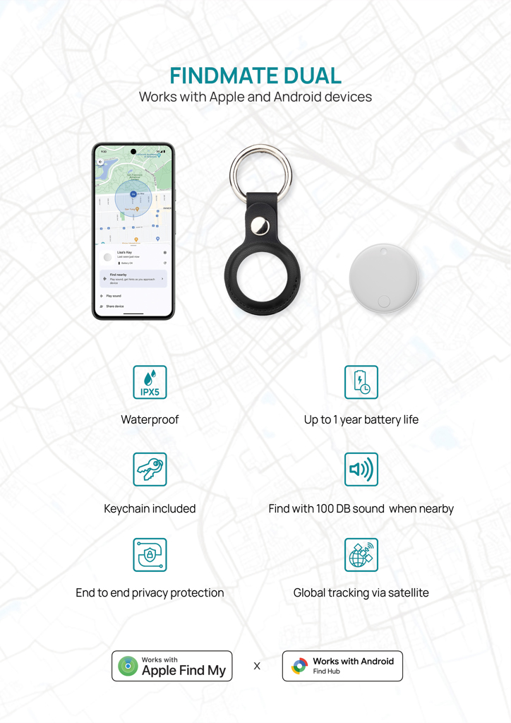 blanco Localizador de artículos Findmate RCS Dual IPX 5